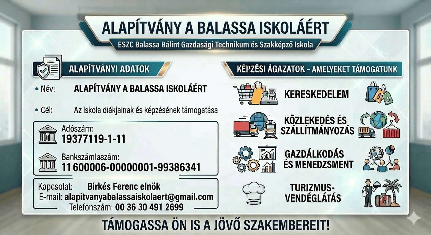 Alapítvány a Balassa Iskoláért.png