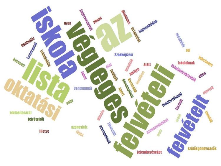 Végleges felvételi jegyzék